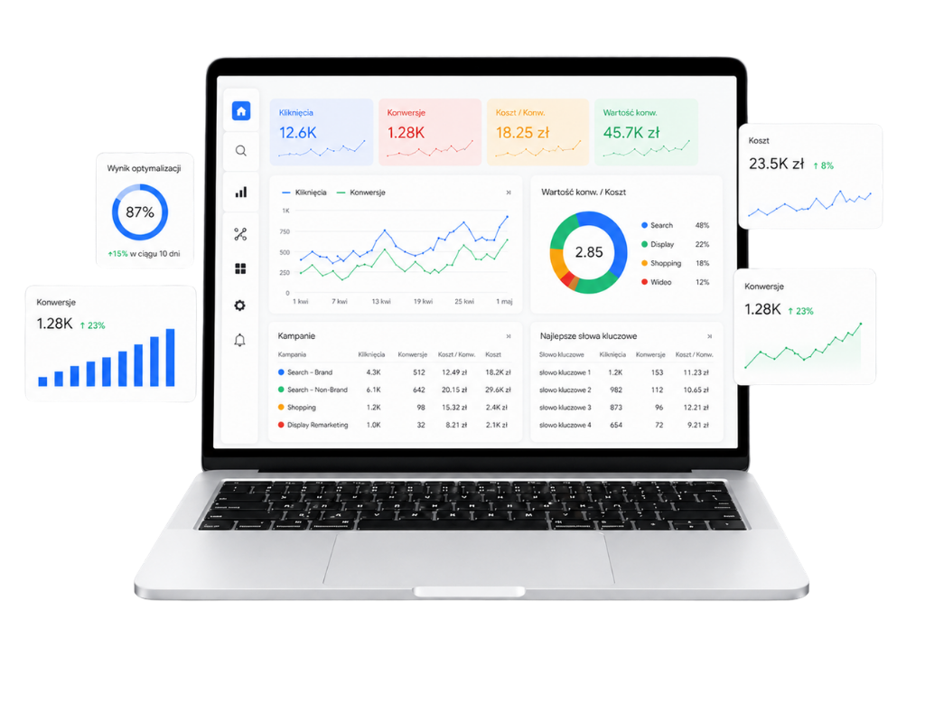 Google Ads oparte na strategii i danych